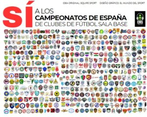 🗣️ Fantástica noticia la que llega desde la @FutSalRFEF Se mantienen los 🏆🇪🇸 Campeonato…