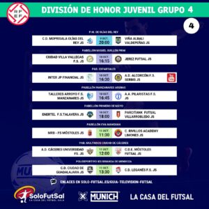 DVS HONOR JUVENIL FUTSAL · GRUPO 4 Nuevas Clasificaciones